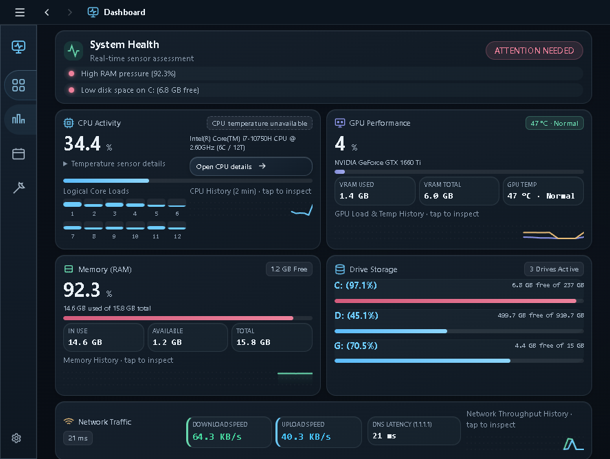 Rovarin desktop dashboard showing CPU, GPU, memory, storage and network activity